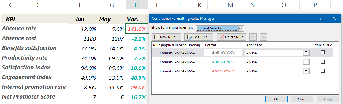 conditional formatting rules