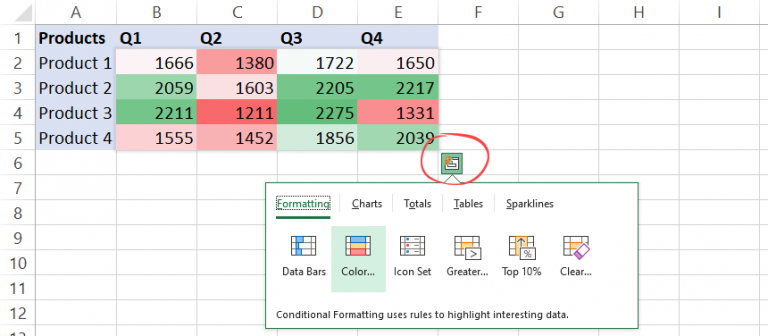 How To Use The Quick Analysis Tool In Excel Examples