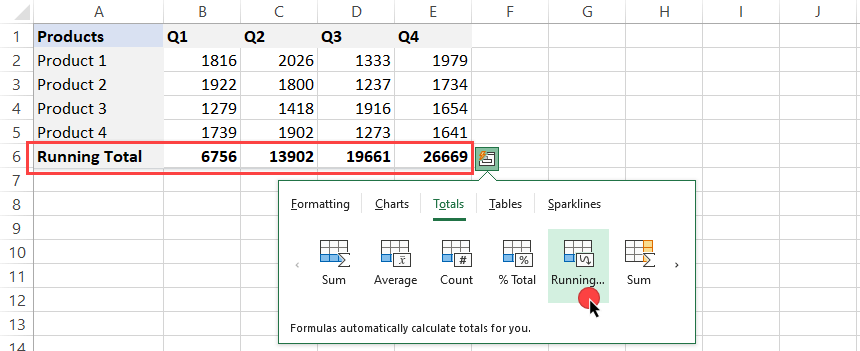quick analysis tool running total
