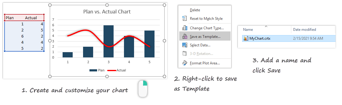 how to create a chart template in Excel