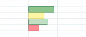 Color Scales in Excel - Easy Data Visualization - ExcelKid