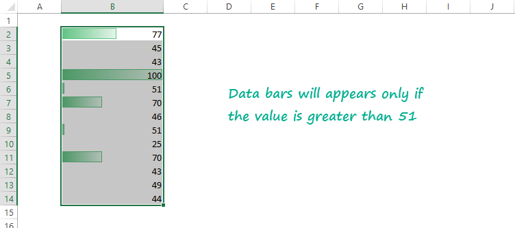 data bars example