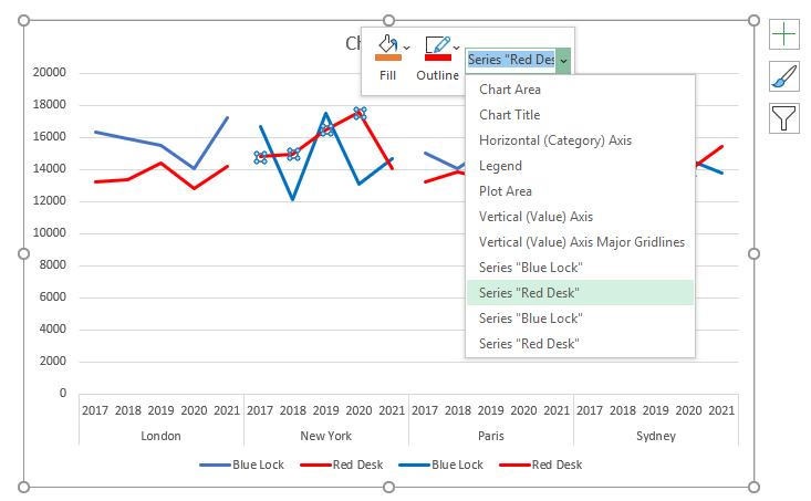 Change the data series colors for panel chart