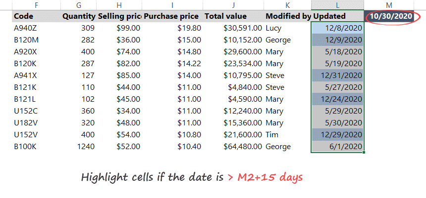 Conditional Formatting Based On Another Cell Quick Guide ExcelKid