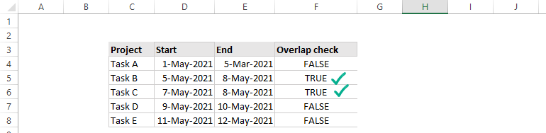 check overlapping dates using sumproduct formula