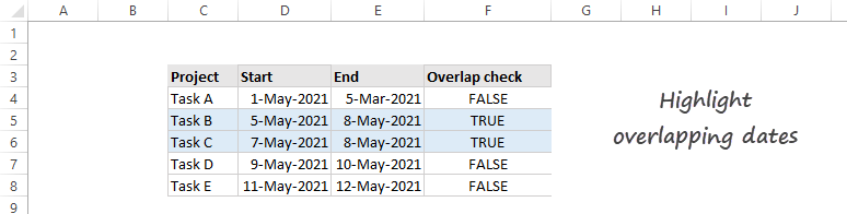 conditional formatting example