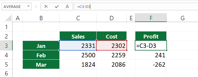 edit cell shortcut data example