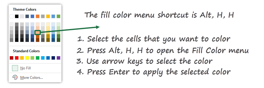 How To Use The Excel Fill Color Shortcut Quick Guide ExcelKid