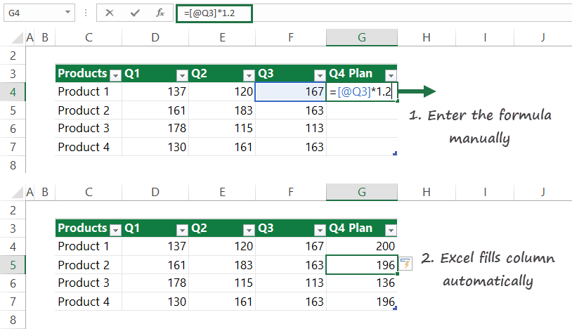 calculated columns
