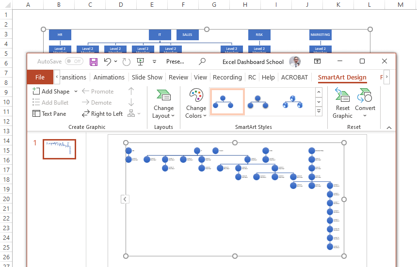 edit the exported org chart template in Powerpoint