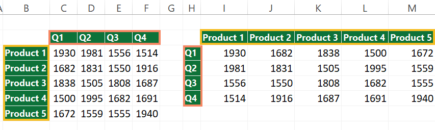 excel convert rows to columns and vice versa