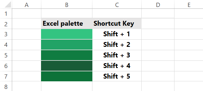fill color shortcut to excel palette add-in