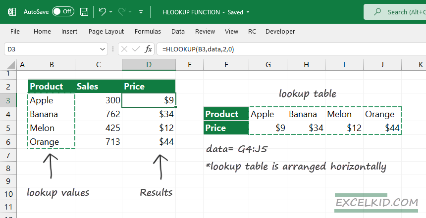 Excel HLOOKUP function tutorial and examples