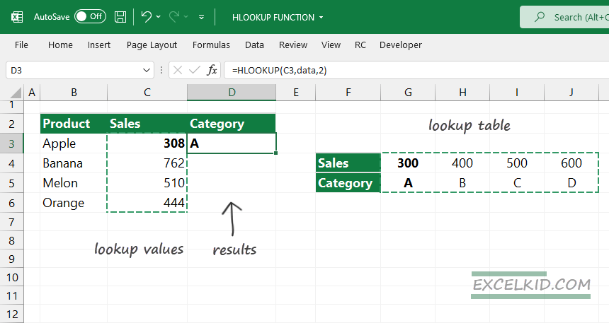 HLOOKUP approximate match example