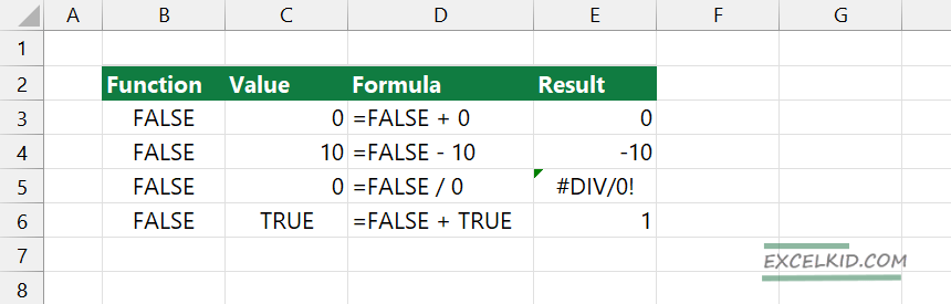 false function example