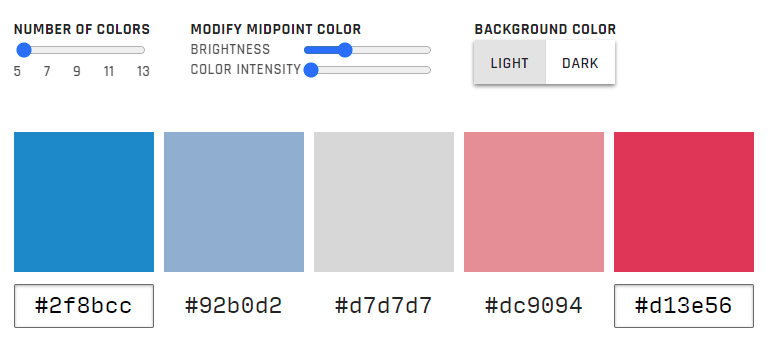 divergent color scale palette for dashboards