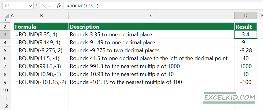 basic round formula examples