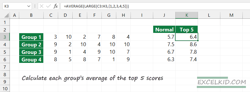 calculate average of top 5 scores
