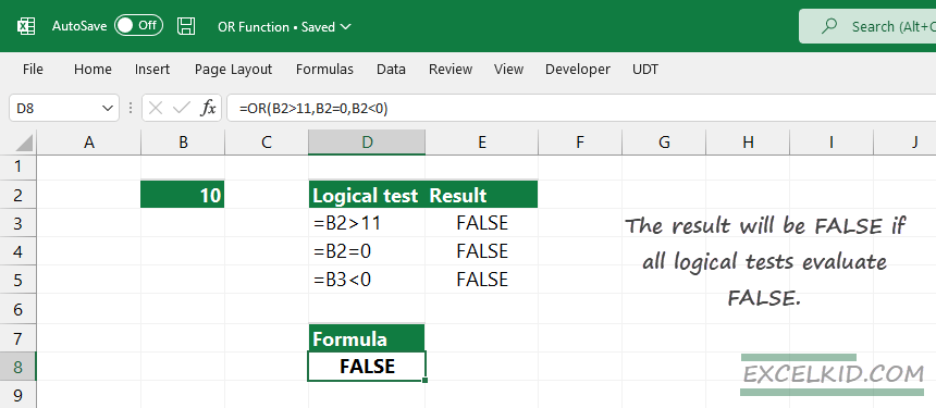 FALSE result