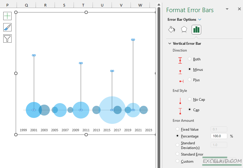 format error bars on bubble chart