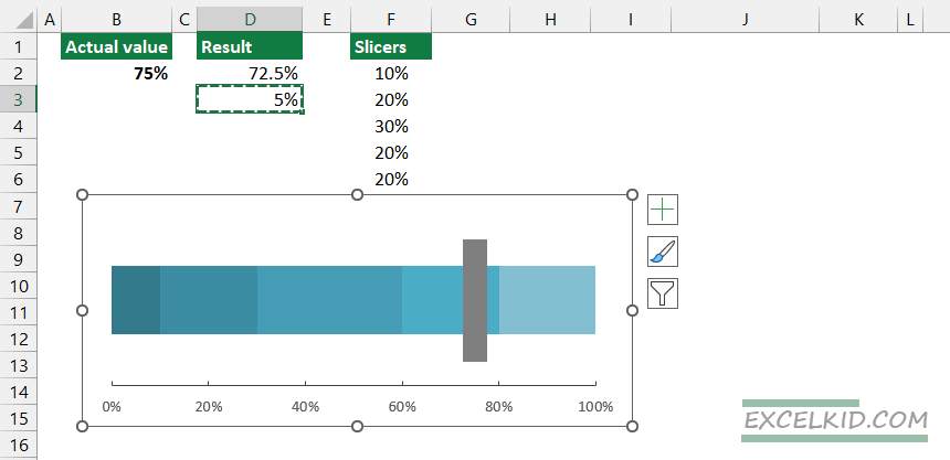 format progress bar chart axis