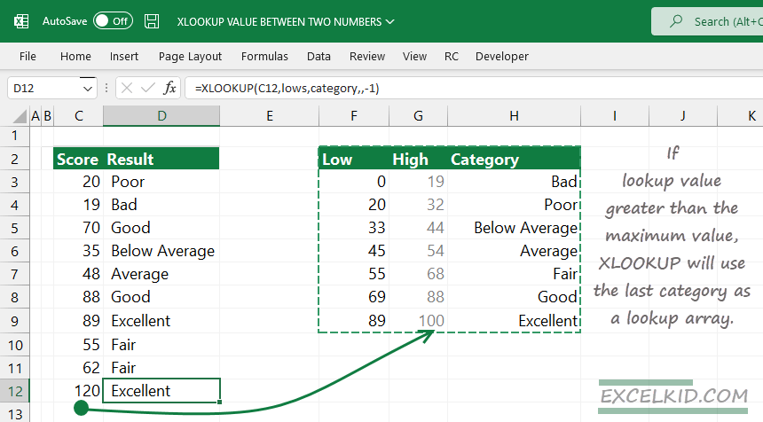 lookup value is greater than the maximum value in a range