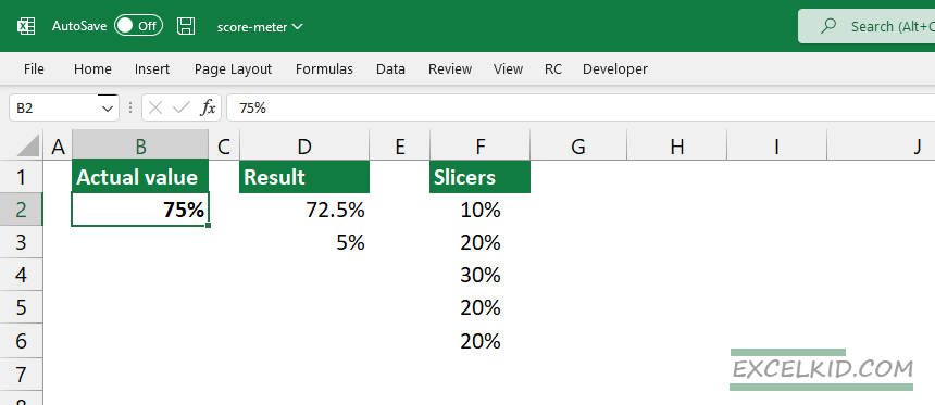 progress bar chart data