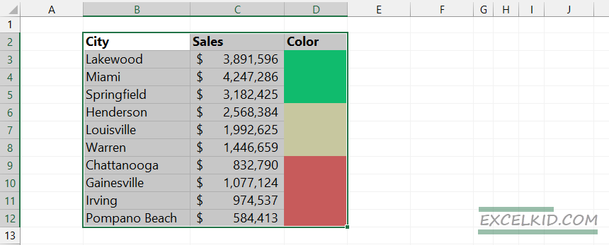 ordered list based on cell color