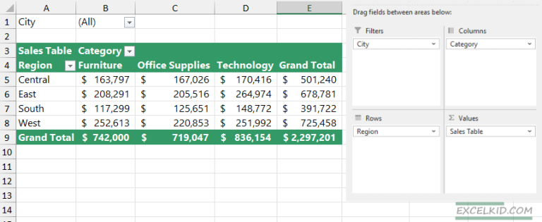 How To Drill Down Into A Pivot Table Quick Guide ExcelKid