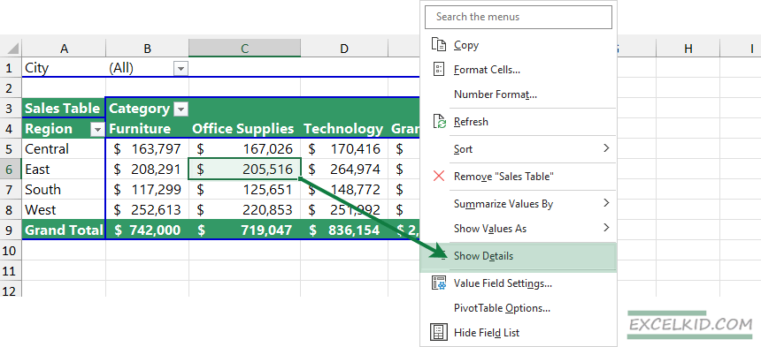How to extract Pivot table records