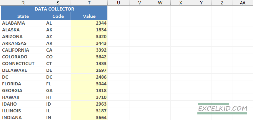 create a data table for states and codes
