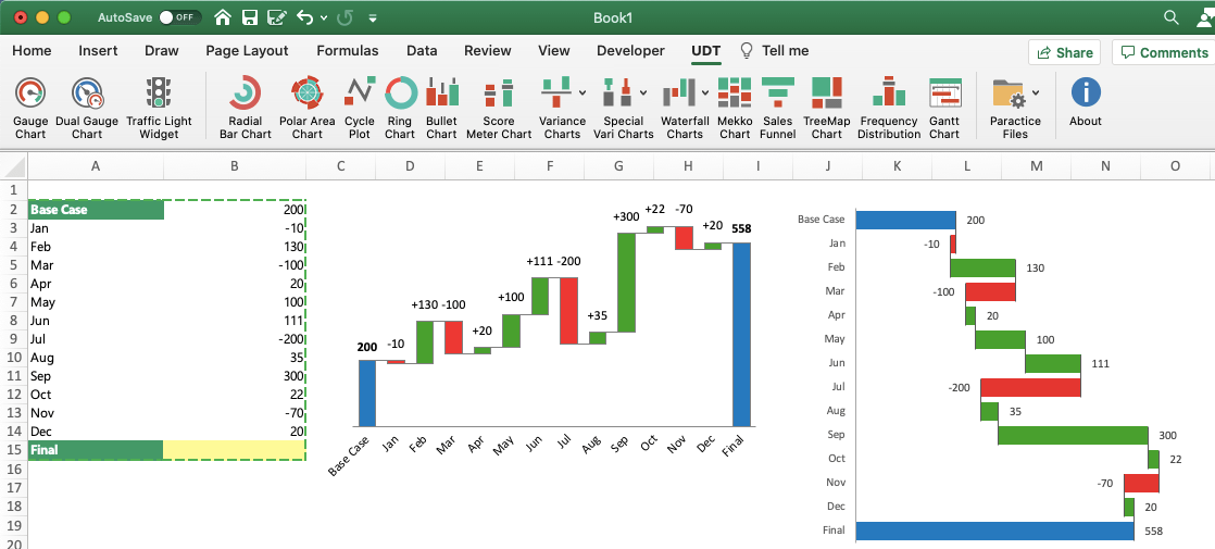 waterfall-chart-for-mac-excel