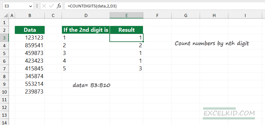 Count numbers by nth digit in Excel