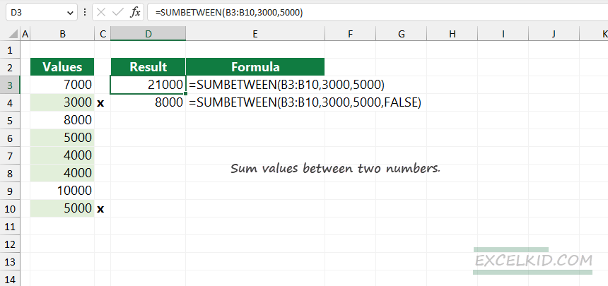 SUM IF BETWEEN two numbers