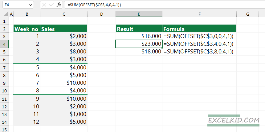 sum every n rows using offset