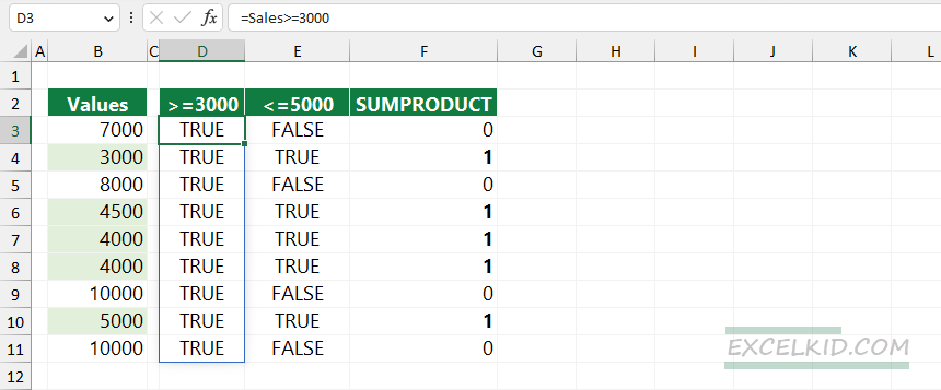 sumproduct example boolean logic