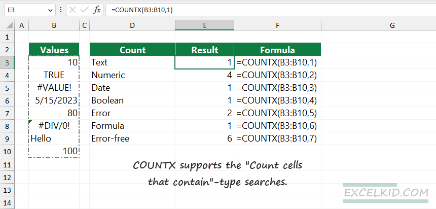 COUNTX Excel function