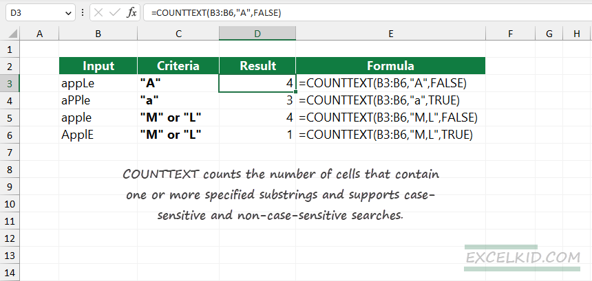 counttext function in Excel