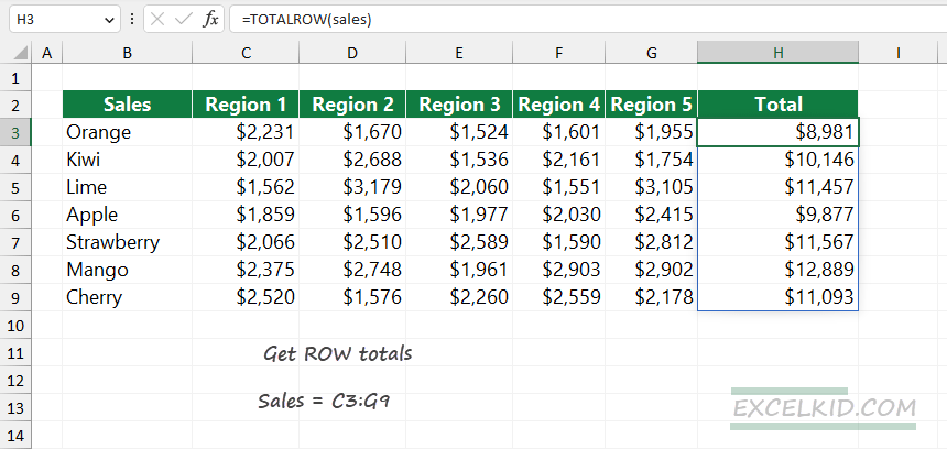 get row totals from a range in Excel