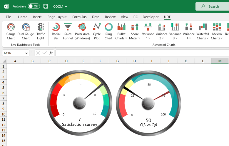 Excel Chart Templates - Free Downloads - ExcelKid