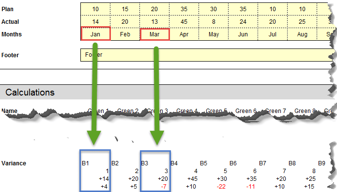 plan-actual-variance-chart-4