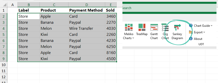 sample data set