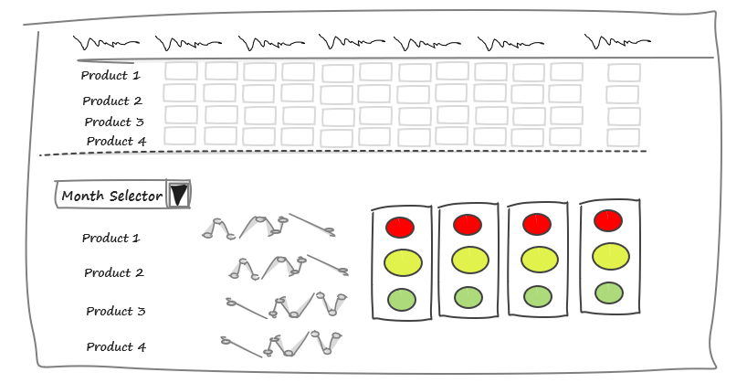 traffic-ligh-dashboard-area-sketch