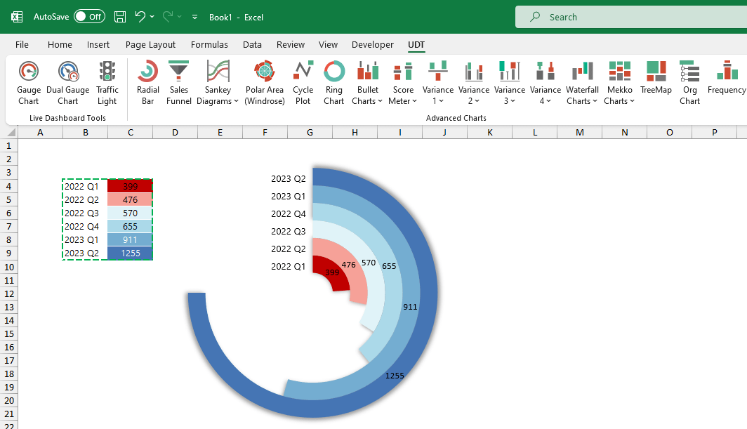 radial bar chart udt chart and dashboard add-in
